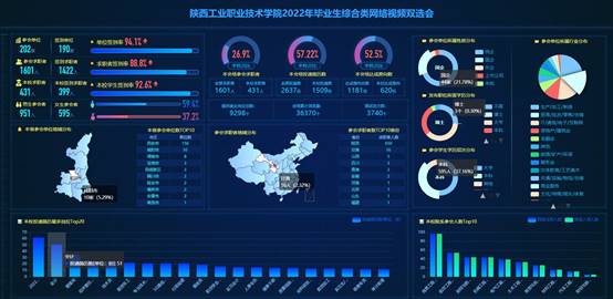 说明: C:\Users\lenovo\Desktop\20220509华体会平台2022年毕业生综合类网络视频双选会邀请函\20220516网络双选会.jpg